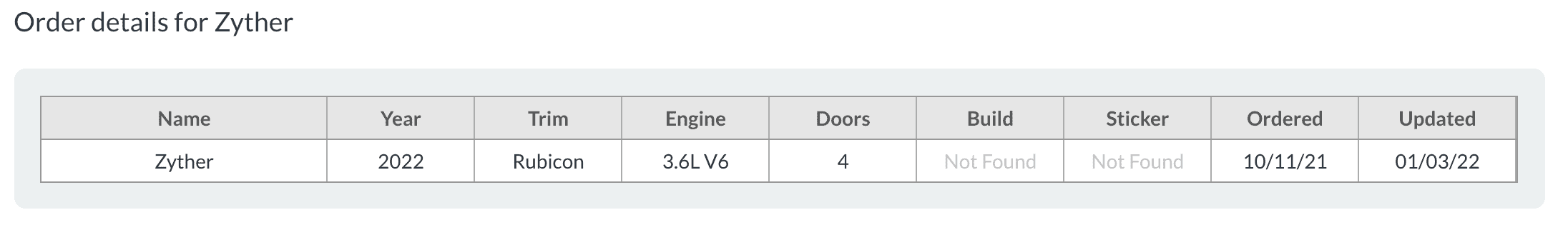 Jeep Wrangler JL Lets See those New 2022's! Screen Shot 2022-01-03 at 9.37.17 AM