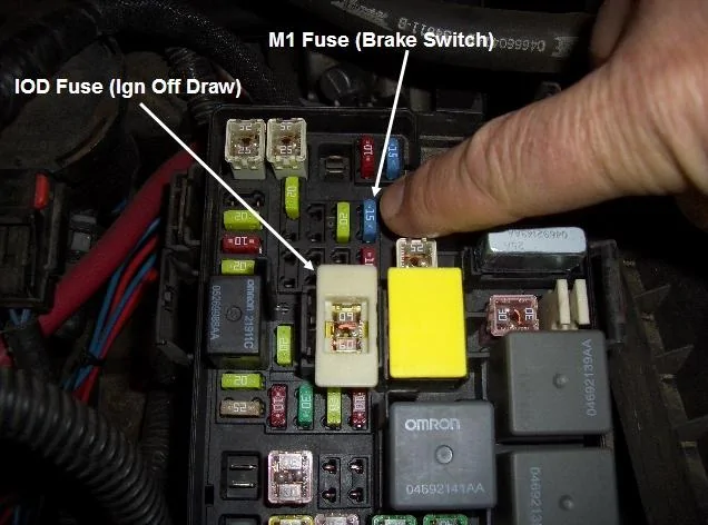 Jeep Wrangler JL Check your fuses TowingFuses