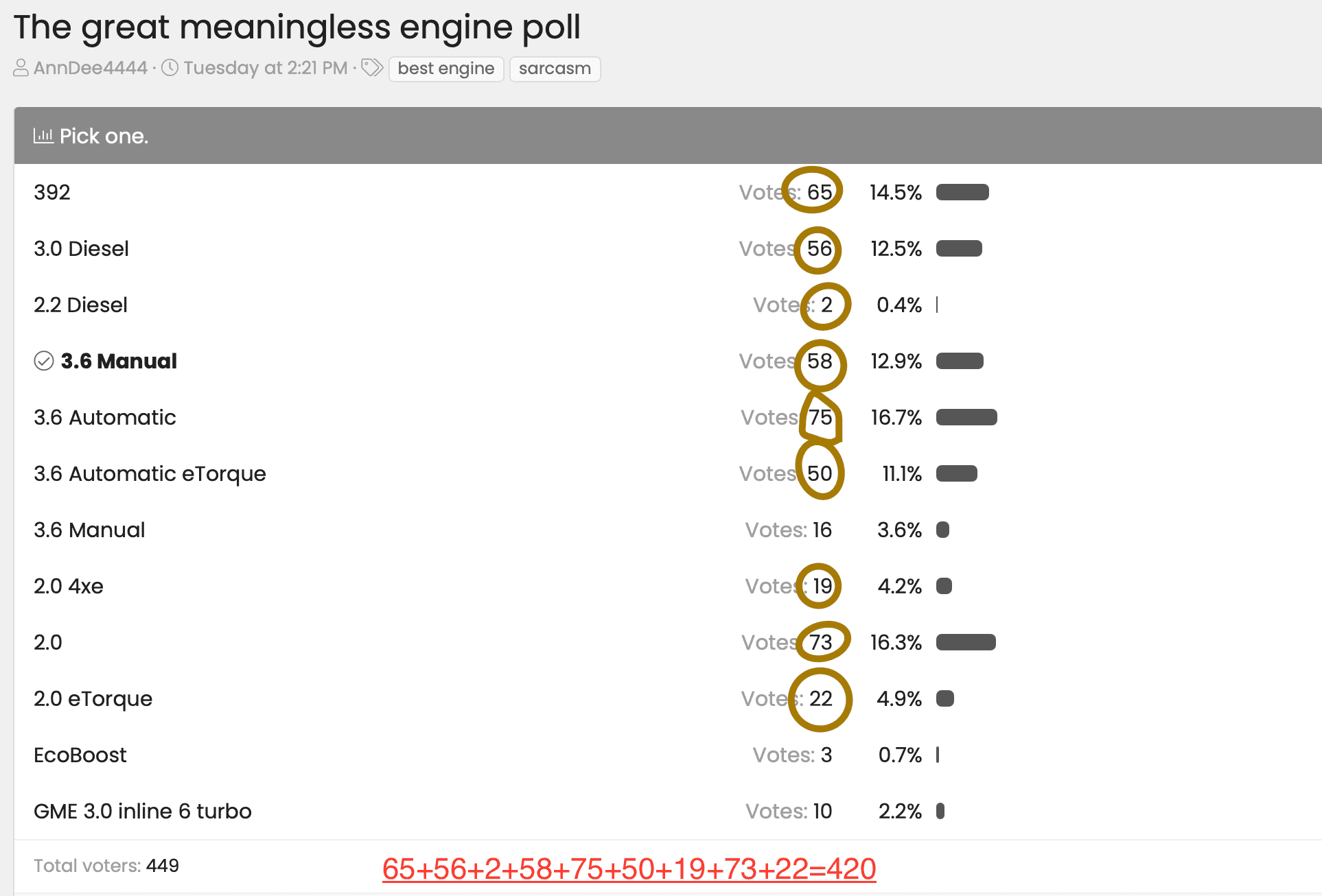 Jeep Wrangler JL The great meaningless engine poll Screen Shot 2022-01-13 at 11.47.13 AM