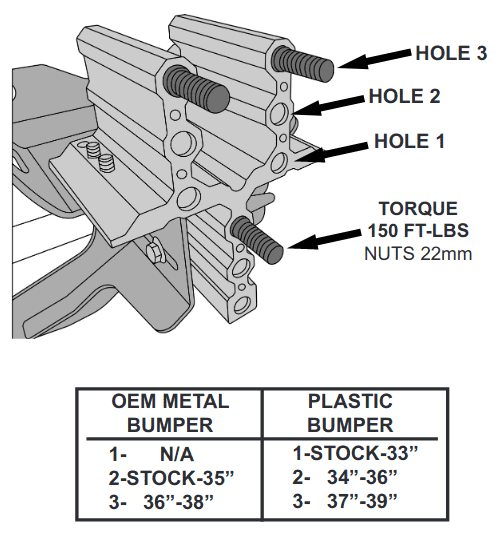 Jeep Wrangler JL Teraflex adjustable spare tire bracket? Terraflex Mount