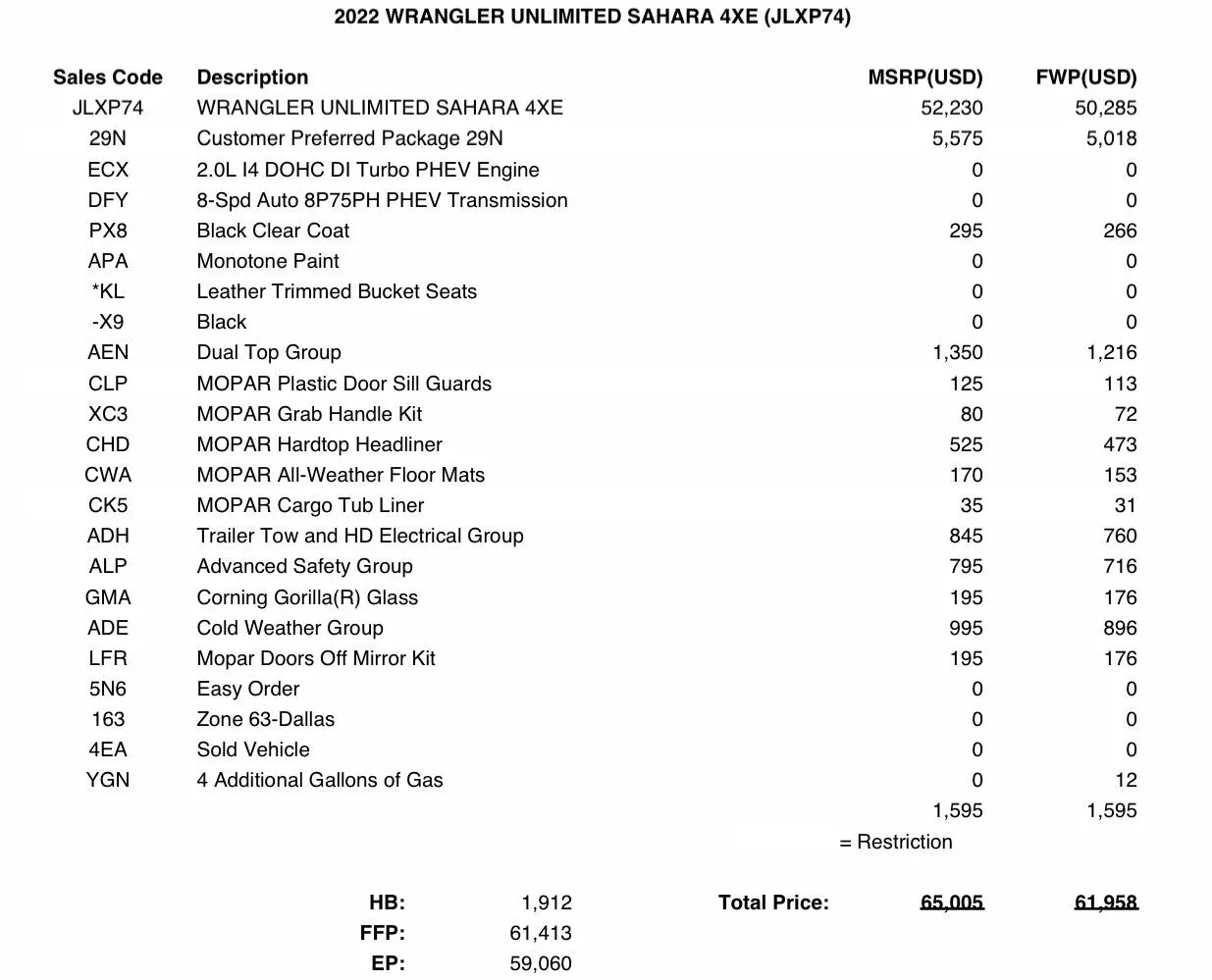 Jeep Wrangler JL 4xe price increase Jan 2022? E9E59A65-C2E7-46FF-8B72-96106699A4E8