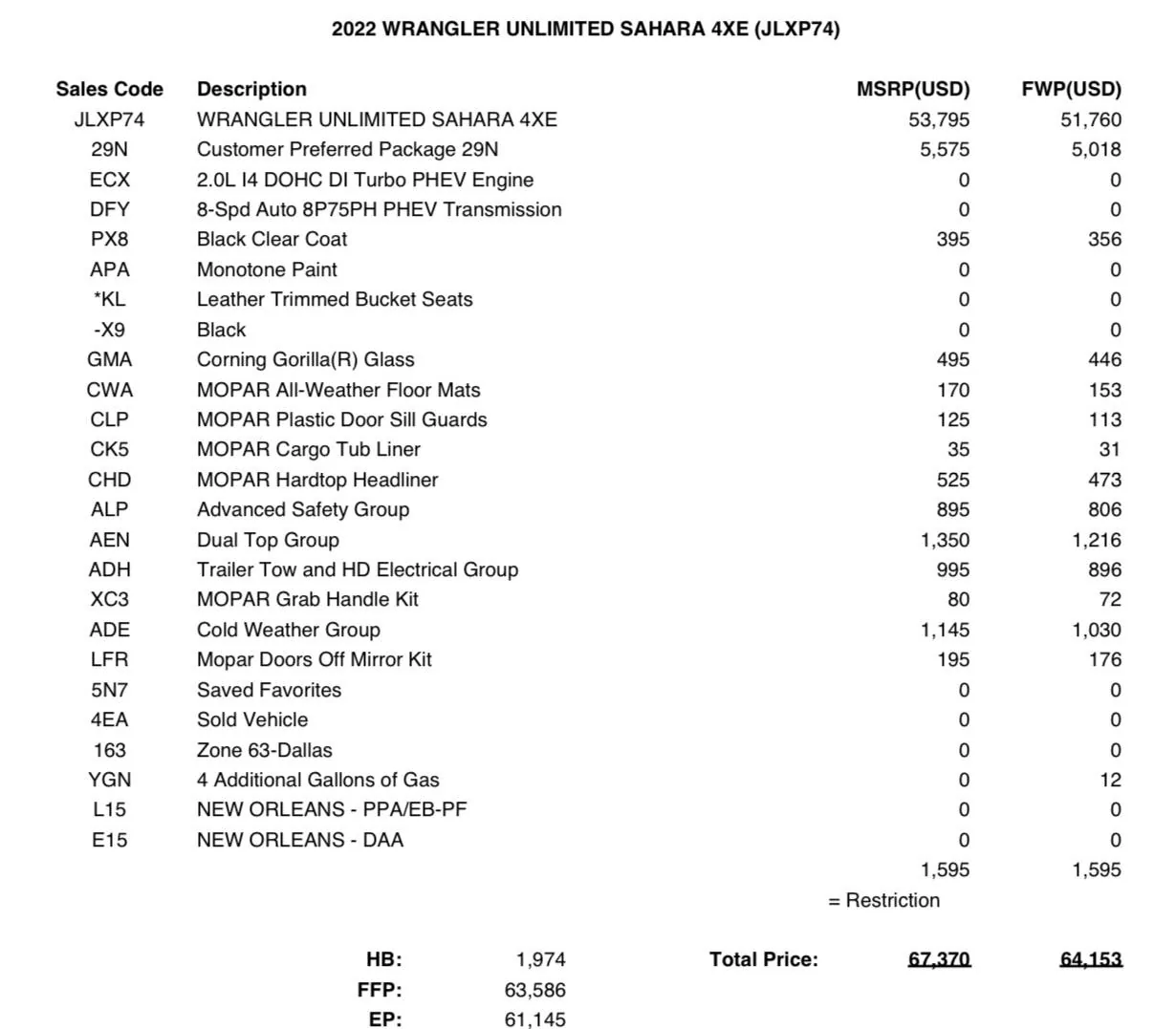 Jeep Wrangler JL 4xe price increase Jan 2022? 54501E08-4E8B-42E6-B075-A69F3E8A430E