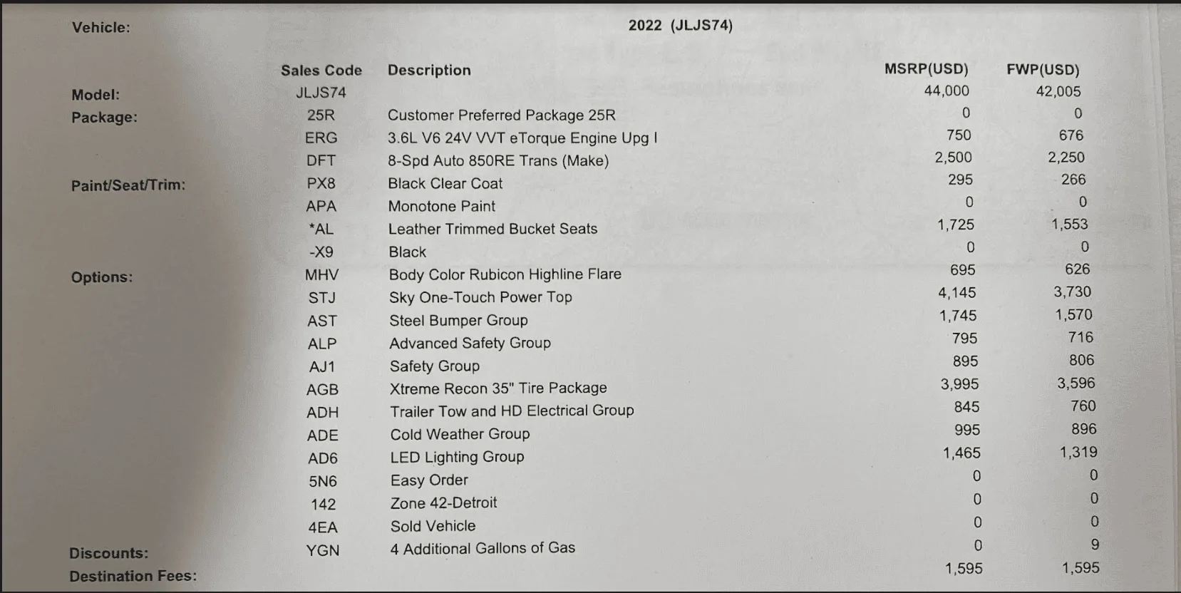 Jeep Wrangler JL Post your progress on Extreme Recon package here buildsheet