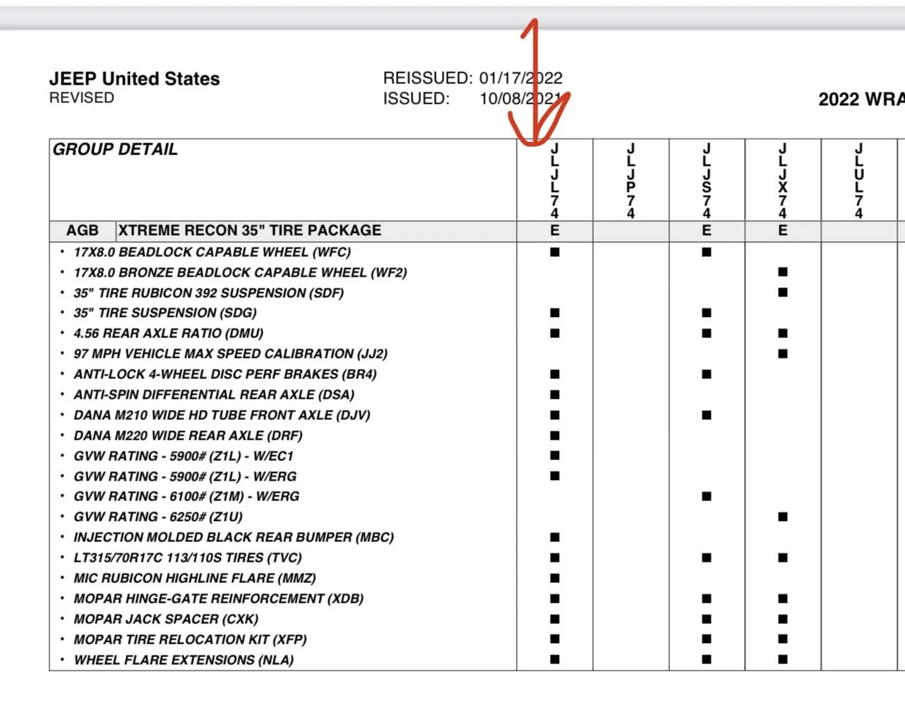 Jeep Wrangler JL Xtreme Recon delayed until October 2022 2C514034-214B-47BA-98C9-F22C363BB34C