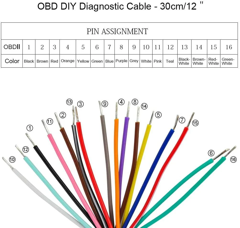 Jeep Wrangler JL JEEP HACKING CAN-C / CAN-IHS / UDS ! (Reverse Engineering) OBD-II Male Connector with Pigtails