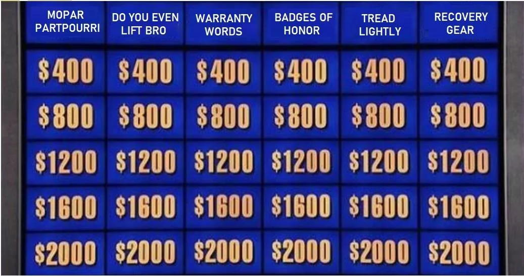 Jeep Wrangler JL Jeep Jeopardy Categories jeopardy