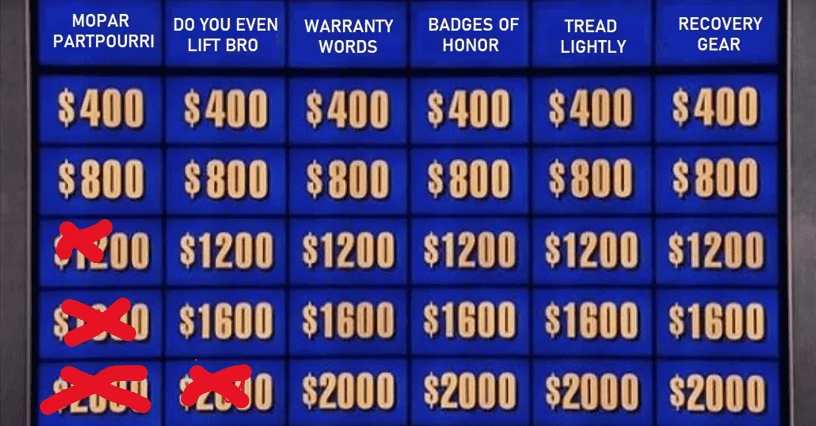 Jeep Wrangler JL Jeep Jeopardy Categories 1645567978635