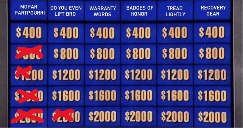 Jeep Wrangler JL Jeep Jeopardy Categories 1645568567182