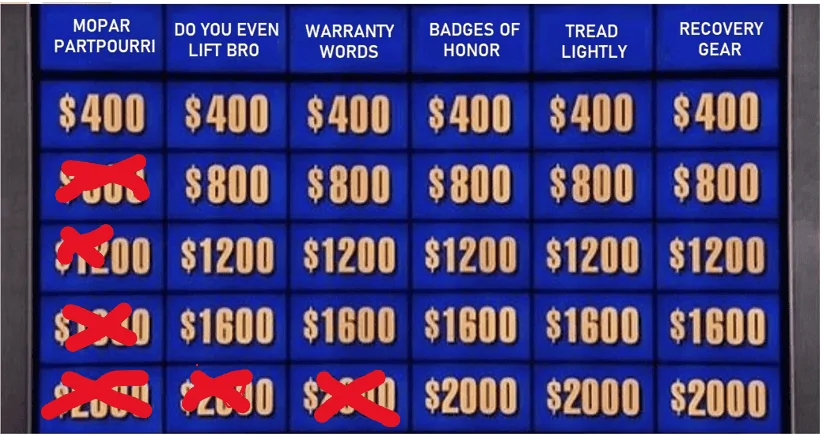 Jeep Wrangler JL Jeep Jeopardy Categories 1645569732107