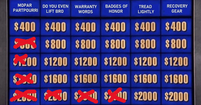 Jeep Wrangler JL Jeep Jeopardy Categories 1645570859787