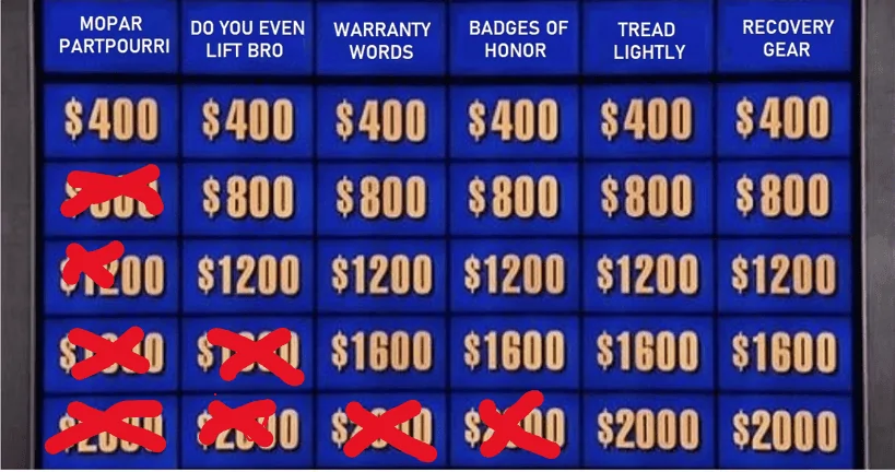 Jeep Wrangler JL Jeep Jeopardy Categories 1645571794825