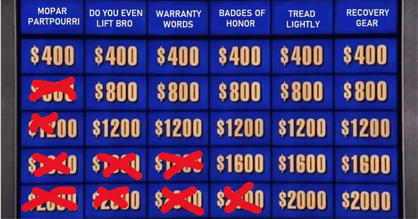 Jeep Wrangler JL Jeep Jeopardy Categories 1645572209714