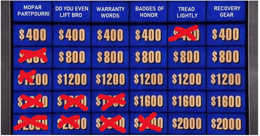 Jeep Wrangler JL Jeep Jeopardy Categories 1645572572720