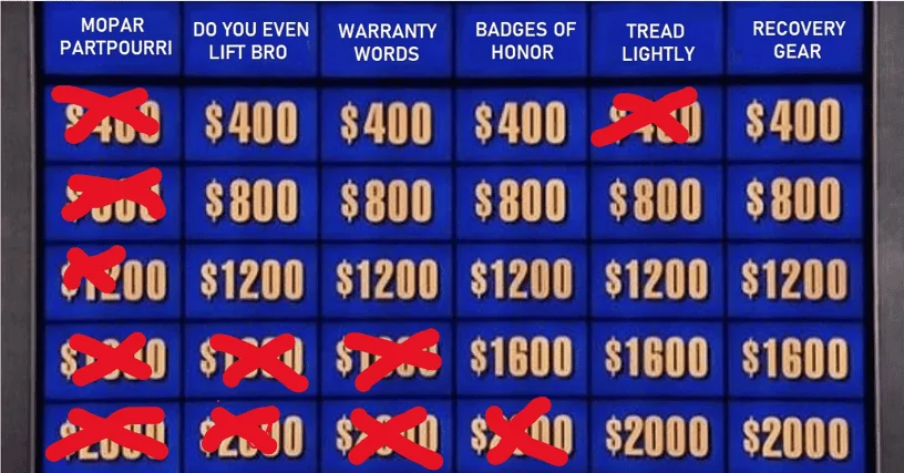 Jeep Wrangler JL Jeep Jeopardy Categories 1645573224980