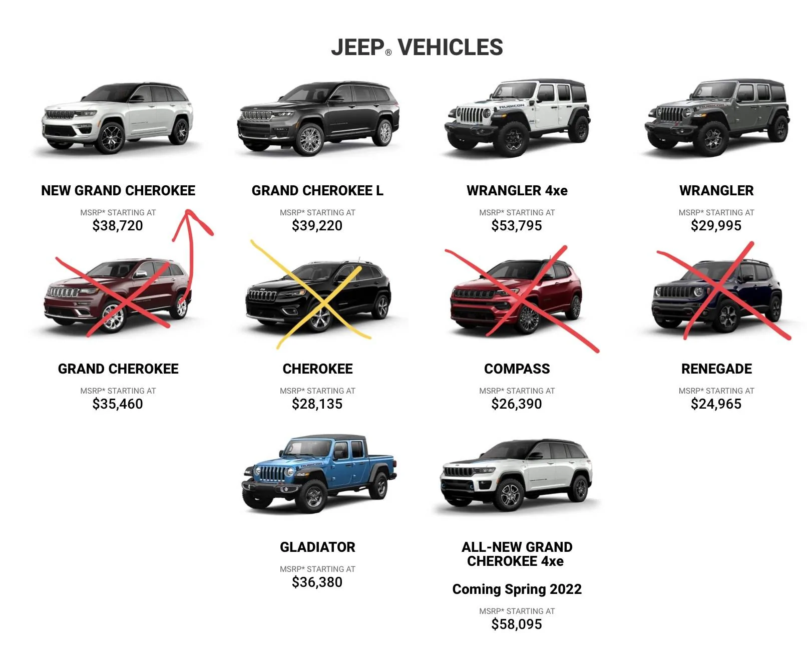 Jeep Wrangler JL Would a Wrangler Sport work? 74C43C1B-7BAA-45EE-968A-9B3BB379F9F5