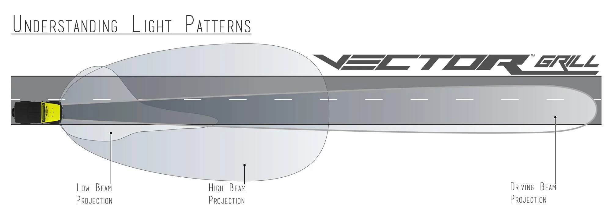 Jeep Wrangler JL Stylish grills that aren't ANGRY. Do they exist? Vector-Light-Pattern