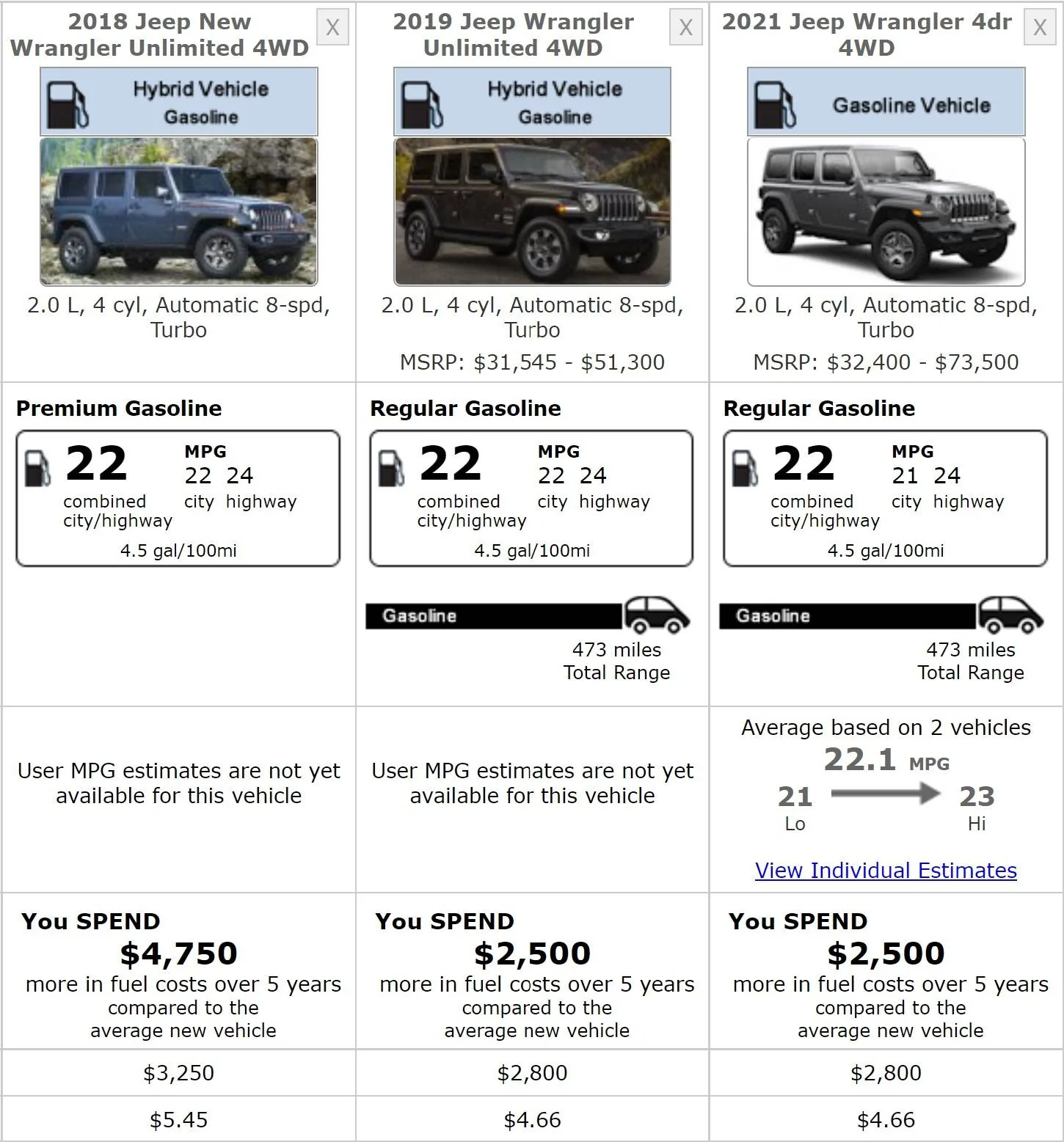 Jeep Wrangler JL 87 or 91+ octane? Screenshot 2022-03-12 083711