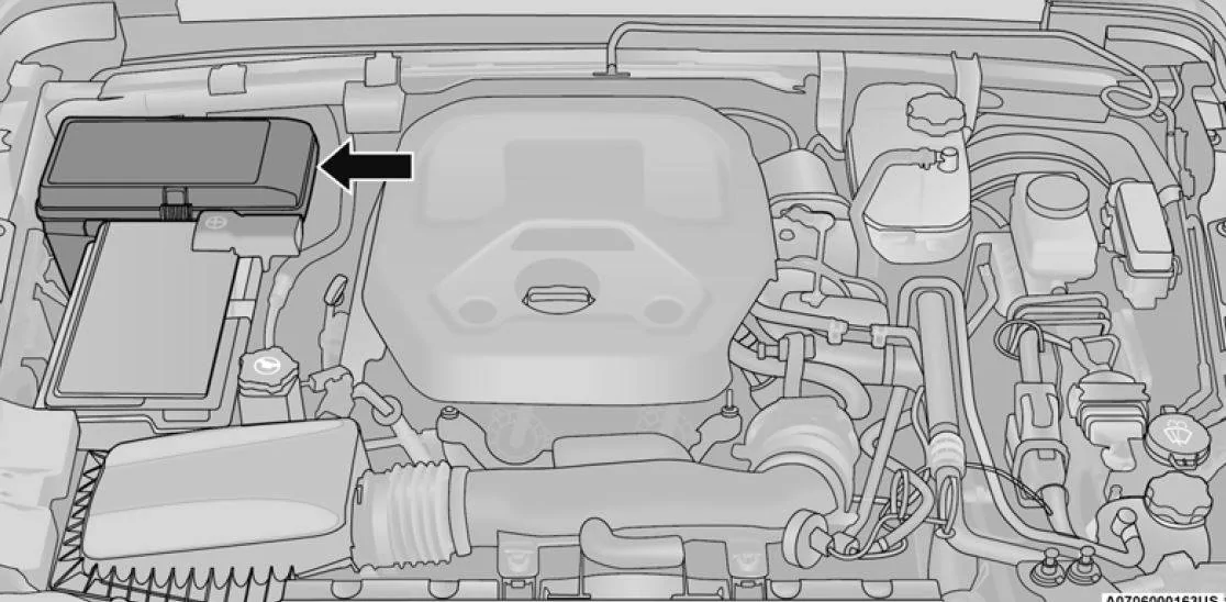 Jeep Wrangler JL Do not forget to check them fuses JL fuses