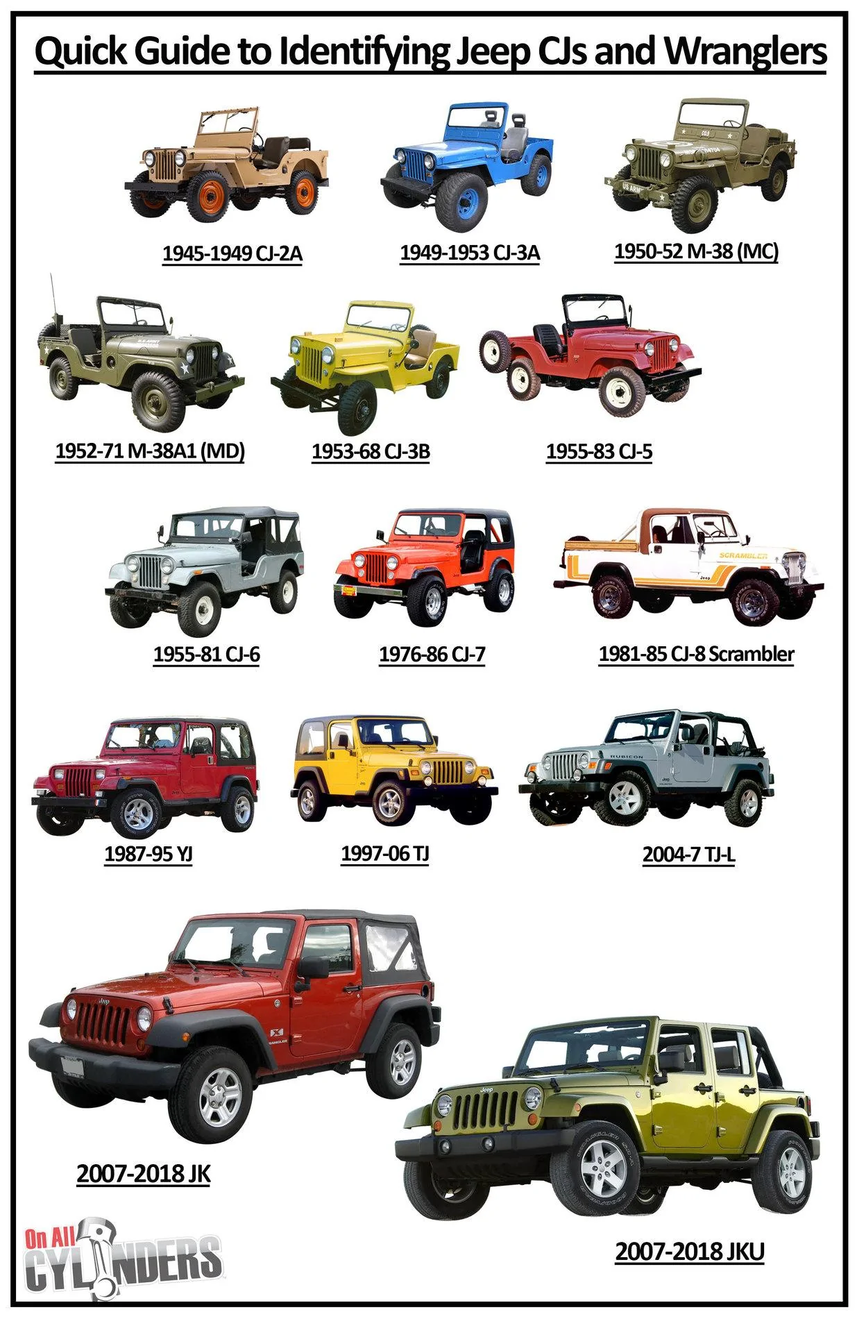 Jeep-ride-guide.webp
