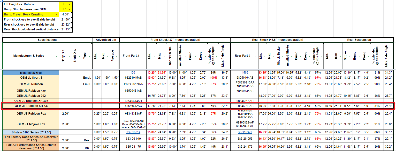 Jeep Wrangler JL Xtreme Recon 37s flex test 1-