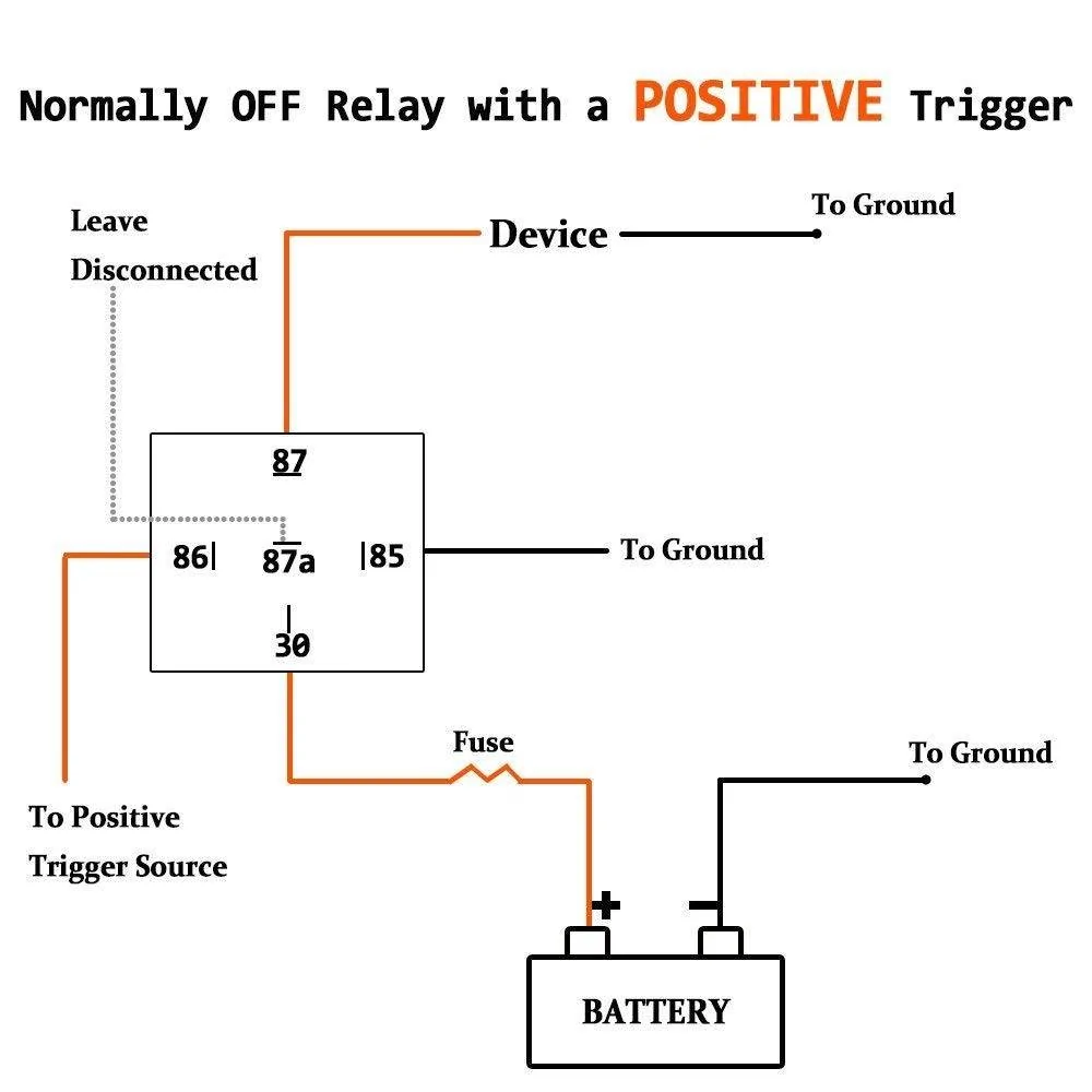 Jeep Wrangler JL Help Me Wire Driving Lights Relay wiring