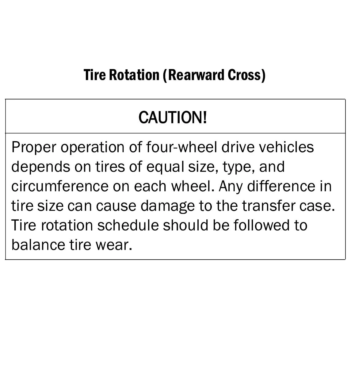 Jeep Wrangler JL Full size spare necessary? 6552B8D9-684E-475D-A7FC-E01129D8DEA4