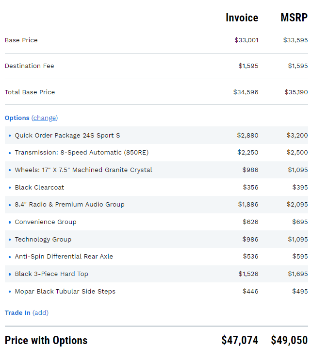 Jeep Wrangler JL Lease vs. Purchase, Never leased before. HELP 1651164060553