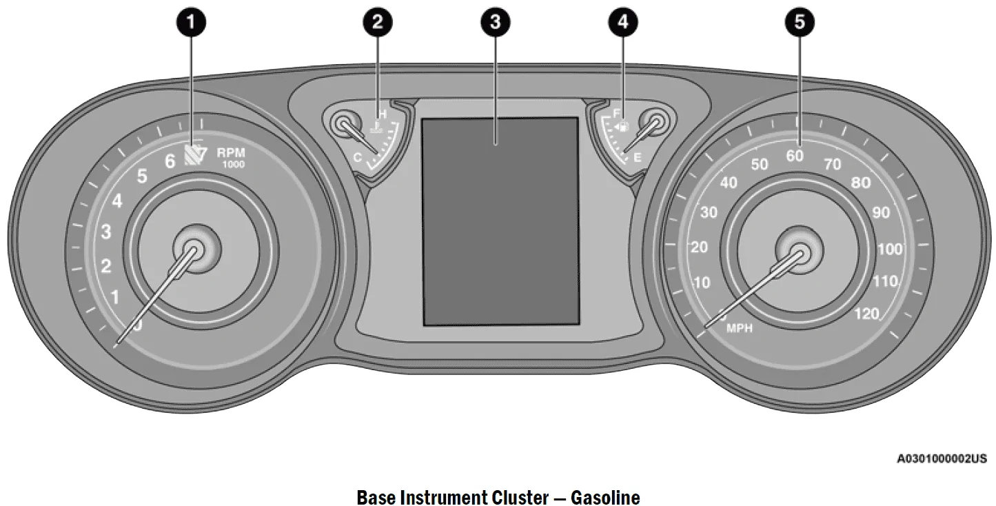 Jeep Wrangler JL Pitch and Roll gauge 1651663106406