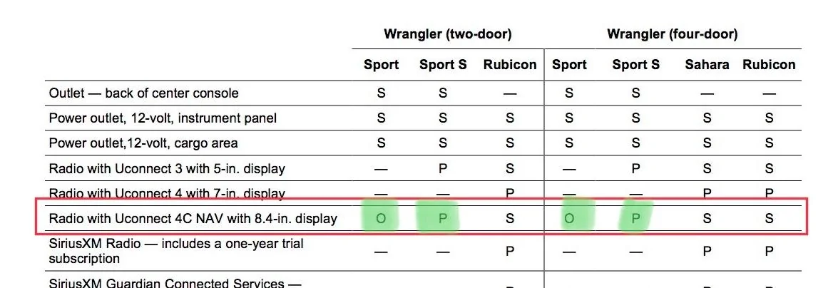 Jeep Wrangler JL 2018 Jeep Wrangler Optional & Standard Features Availability Per Trim (Sport, Sahara, Rubicon) F186FF6A-CE43-48D2-8380-142144286CC6