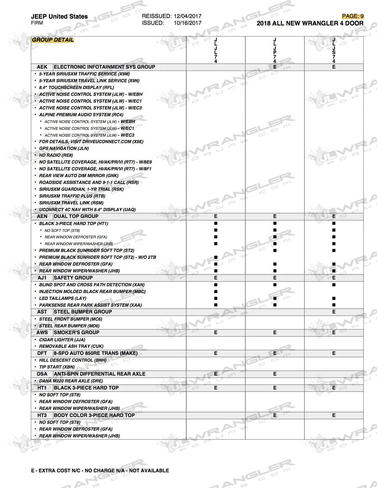 Jeep Wrangler JL Just ordered JLU Rubi today, details 2018_wrangler_4_door_jl_12_04_2017-9-jpg