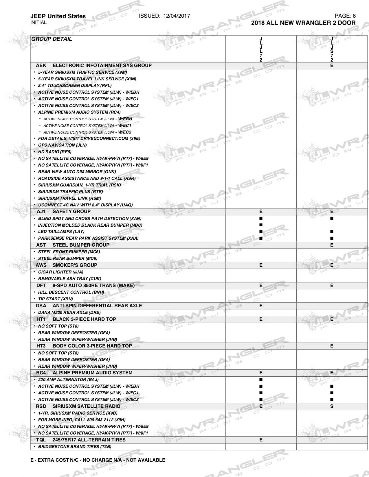 Jeep Wrangler JL Just ordered JLU Rubi today, details 2018_wrangler_2_door_jl_12_04_2017-6-jpg