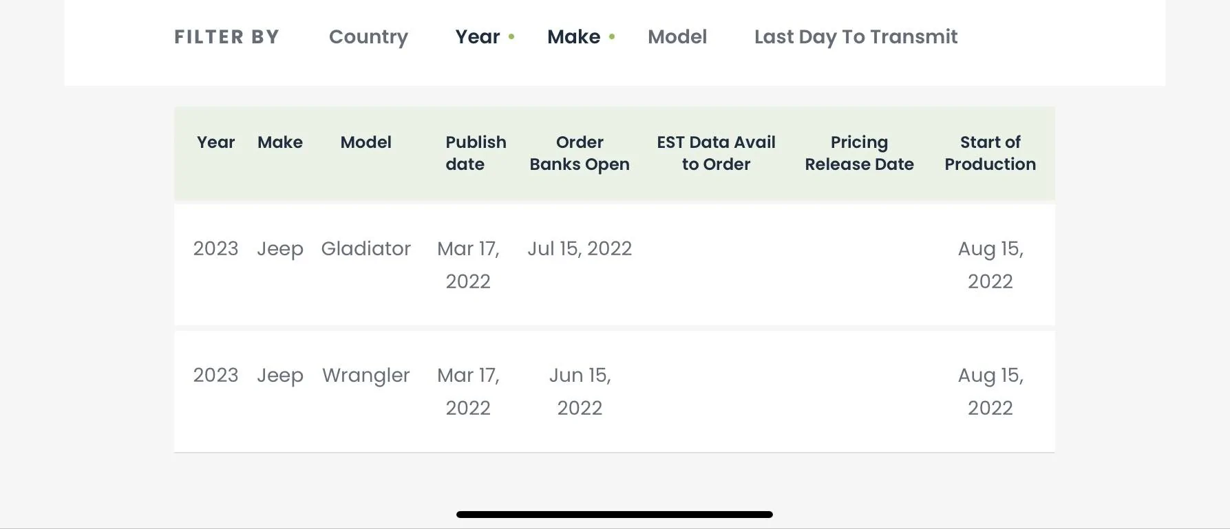 Jeep Wrangler JL 2023 JL Order Books Open June 15, 2022 42DDC7A7-7A55-42B1-874F-F687190FB1FF