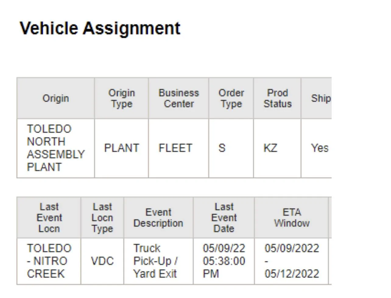 Jeep Wrangler JL New York Orders- Delivery Time AB2CA0D4-47E6-45B5-B29B-F42BC247837C