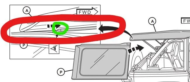 Jeep Wrangler JL Soft top window slider guide replacement ??? Soft top guide green