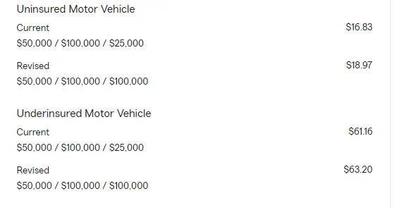 Jeep Wrangler JL Jeep crashed, what should I do? 1654616732036