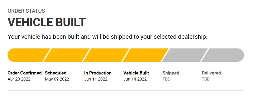 Jeep Wrangler JL Post your progress on Extreme Recon package here 1655490417164