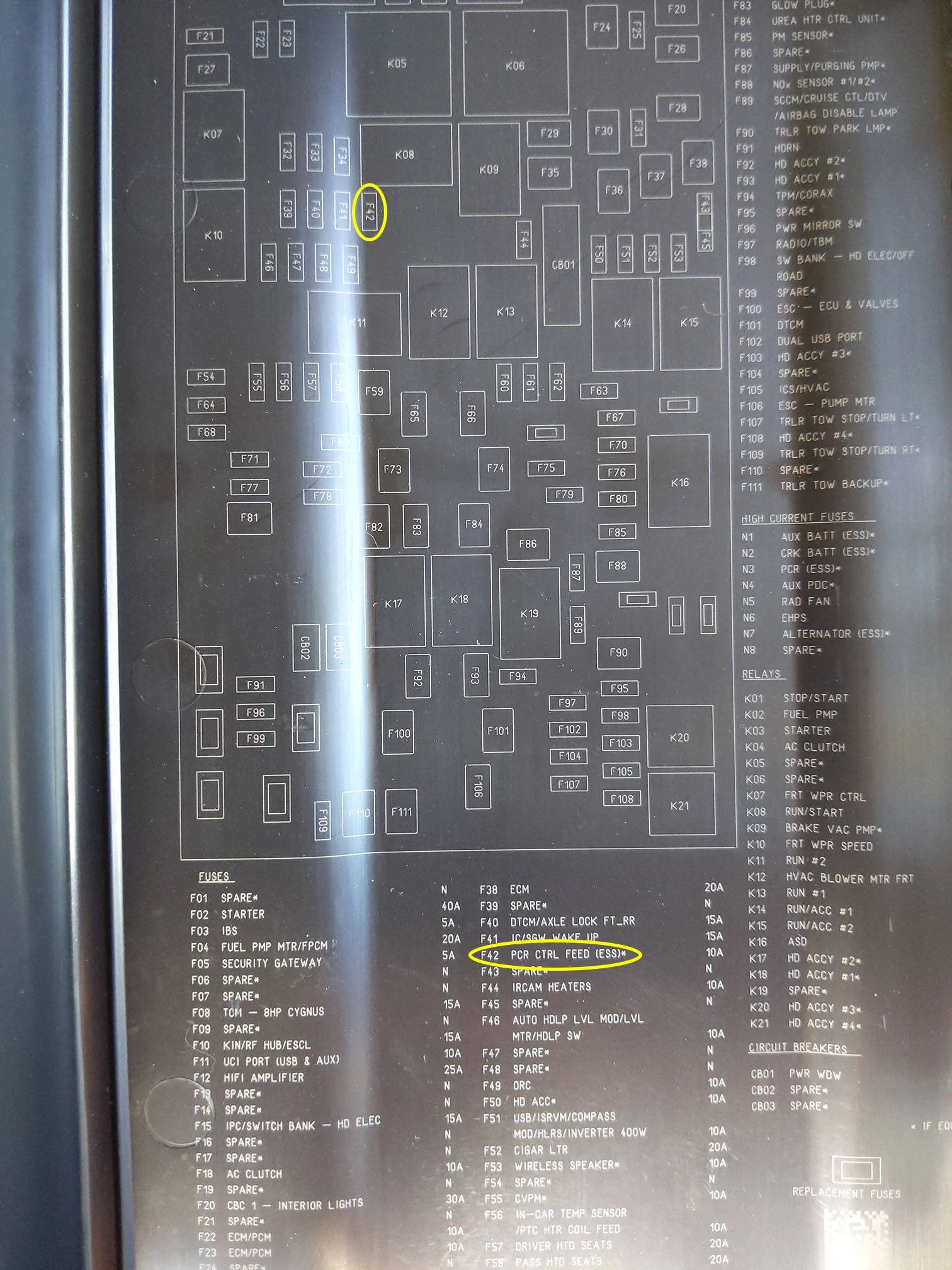PCR fuse PDC.jpg