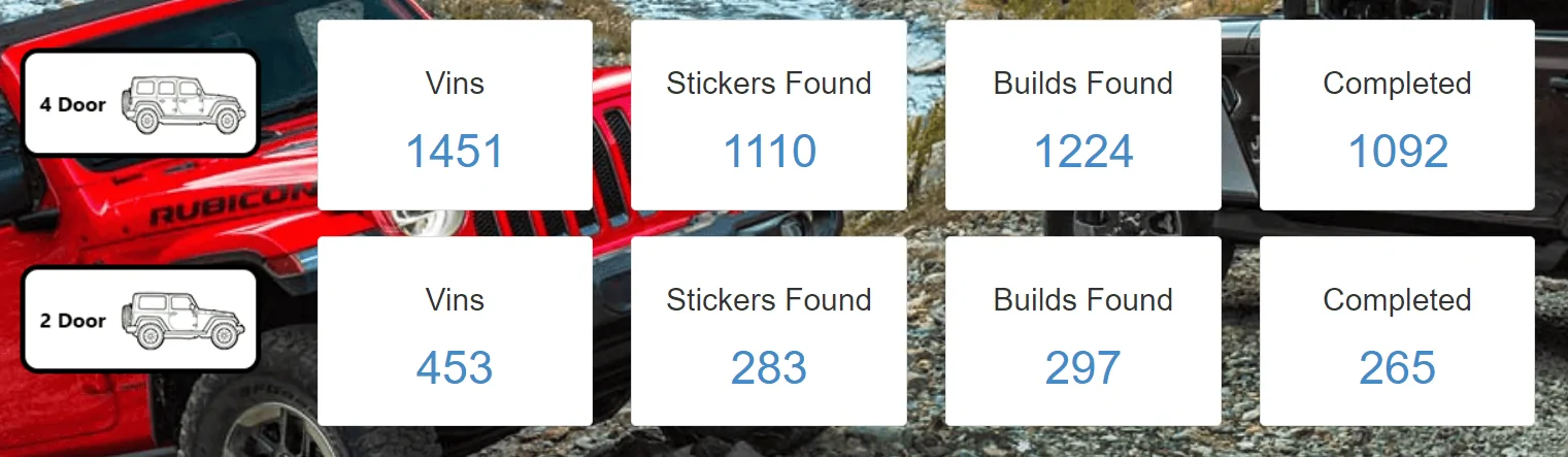 Jeep Wrangler JL Automatic Sticker and Build Sheet tracking LBcGCXt