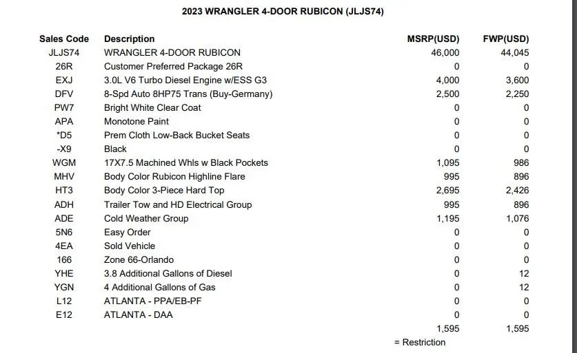 Jeep Wrangler JL 2023 Orders - Check in here POC