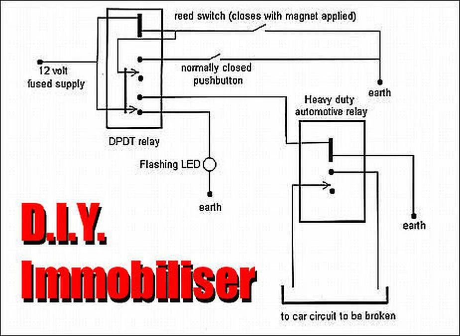Jeep Wrangler JL Kill Switch (Advice Needed) 0059