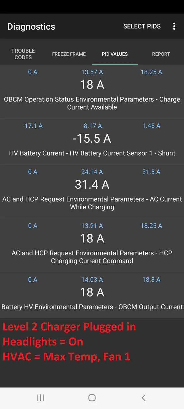 Jeep Wrangler JL Battery Drain while plugged in to Level 1 and Level 2 Chargers Testing Data Level-2-HVAC-Min
