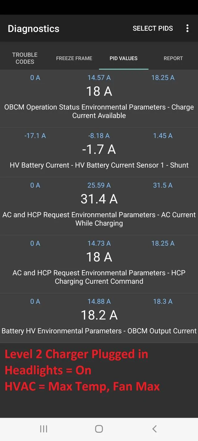 Jeep Wrangler JL Battery Drain while plugged in to Level 1 and Level 2 Chargers Testing Data Level-2-HVAC-Max