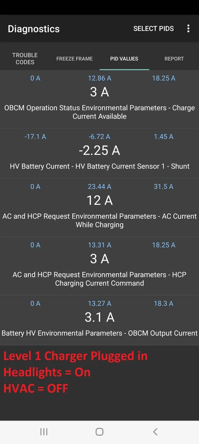 Jeep Wrangler JL Battery Drain while plugged in to Level 1 and Level 2 Chargers Testing Data Level-1-HVAC-Off