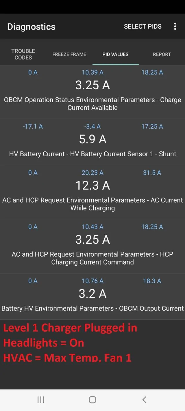 Jeep Wrangler JL Battery Drain while plugged in to Level 1 and Level 2 Chargers Testing Data Level-1-HVAC-Min