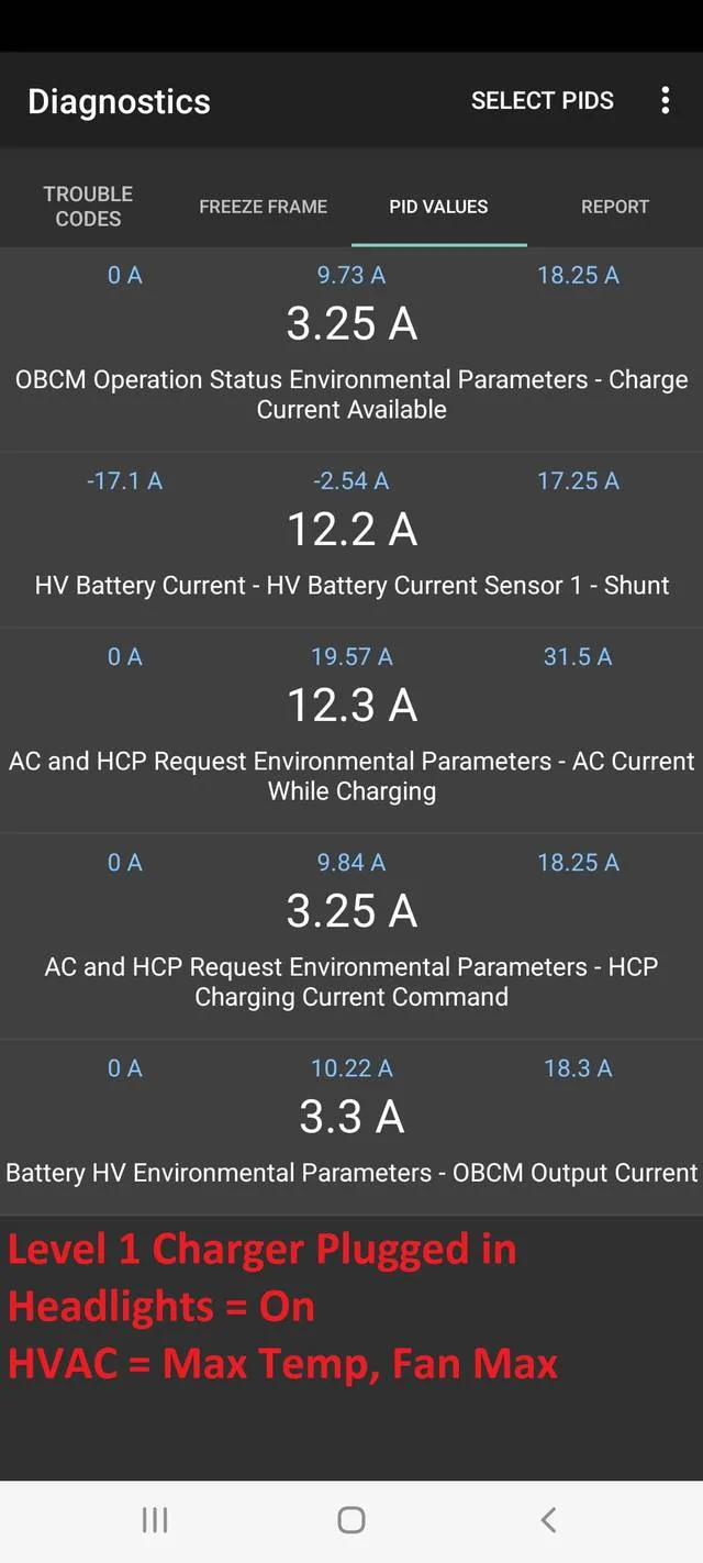 Jeep Wrangler JL Battery Drain while plugged in to Level 1 and Level 2 Chargers Testing Data Level-1-HVAC-Max
