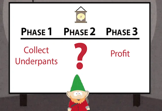 Jeep Wrangler JL 2023 Orders - Check in here underpants-gnomes