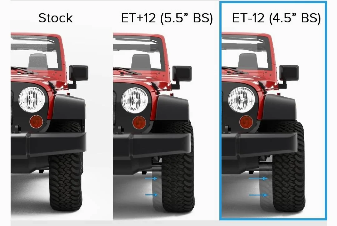 Jeep Wrangler JL Staggering tires with different offsets for better steering response Screenshot_20220731-094906_Amazon Shopping