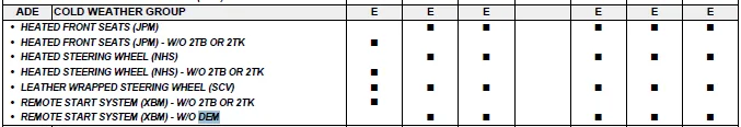 Jeep Wrangler JL Interactive Pricing Spreadsheet for 2023 JL & JLU 1660144610352