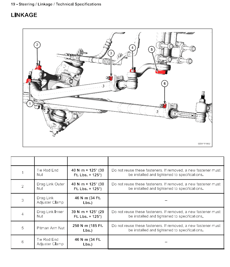 Jeep Wrangler JL Steering clunk when brakes depressed 1660937248748