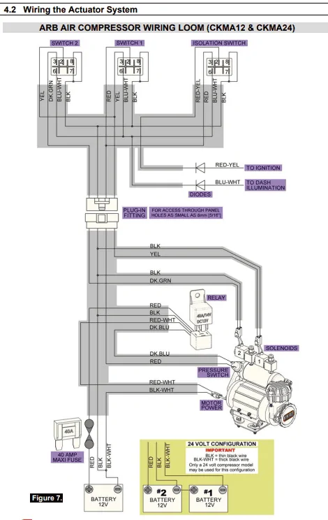 Jeep Wrangler JL ARB Compressor wiring mystery - help needed please. 1661179307394